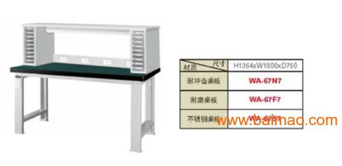 開封工作臺 三抽屜工作桌 天鋼工作桌吊柜 重量型,開封工作臺 三抽屜工作桌 天鋼工作桌吊柜 重量型生產廠家,開封工作臺 三抽屜工作桌 天鋼工作桌吊柜 重量型價格